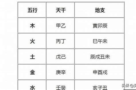 缺火男孩名字